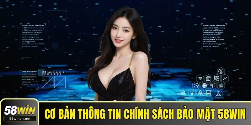 Cơ bản thông tin chính sách bảo mật 58WIN